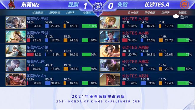 无疑会增加 无疑会增加