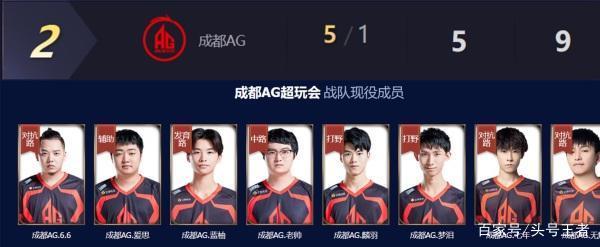 只有在一次